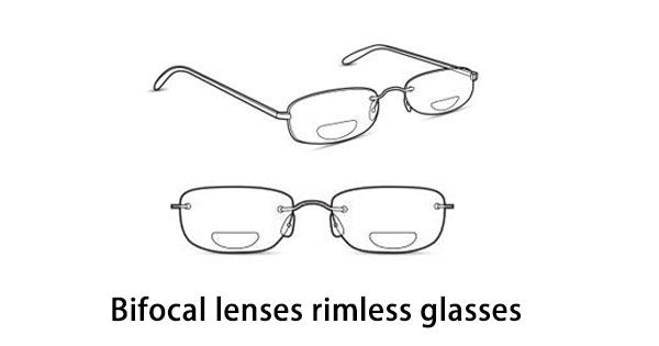 What are Bifocal Lenses? - Vooglam
