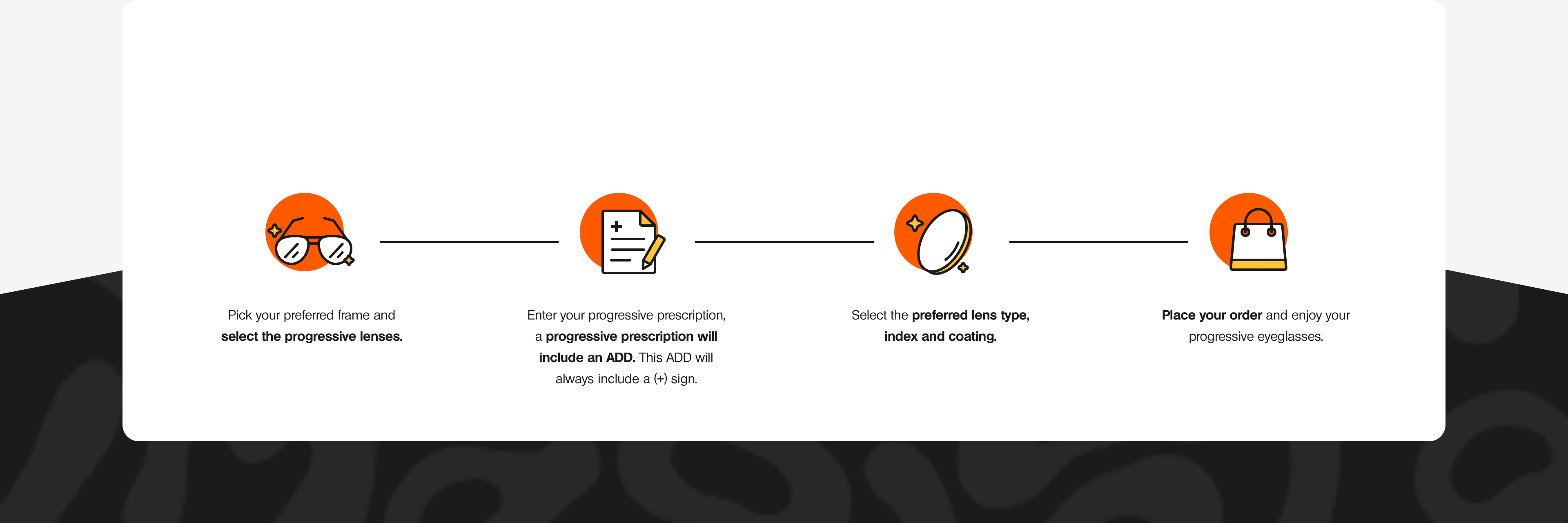 How to order progressive lenses for your glasses online?