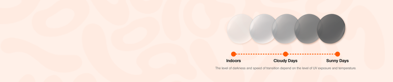 The photochromic lens automatically adjusts to different light conditions.