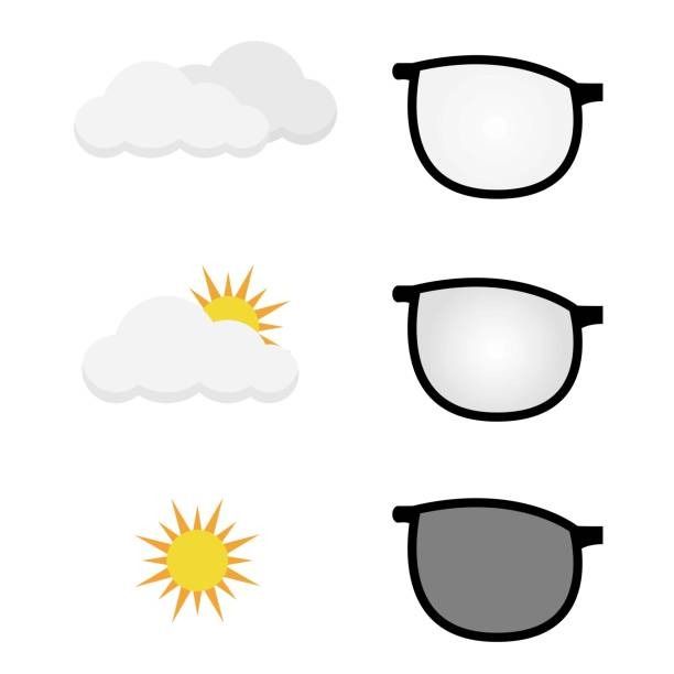What are photochromic lenses & glasses? - Vooglam